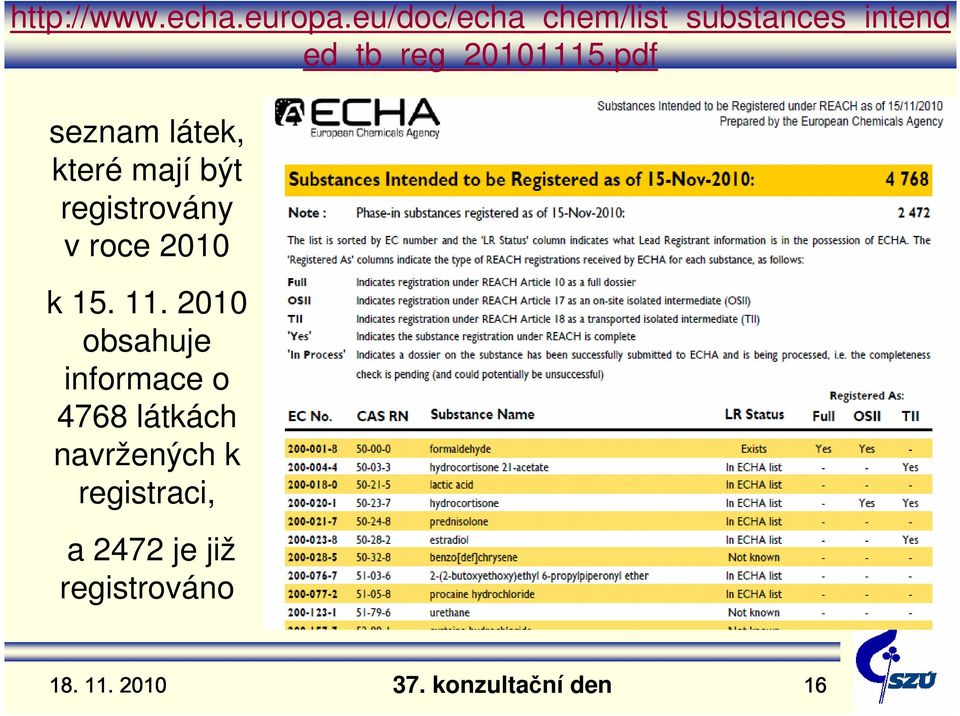 pdf seznam látek, které mají být registrovány v roce 2010 k 15.