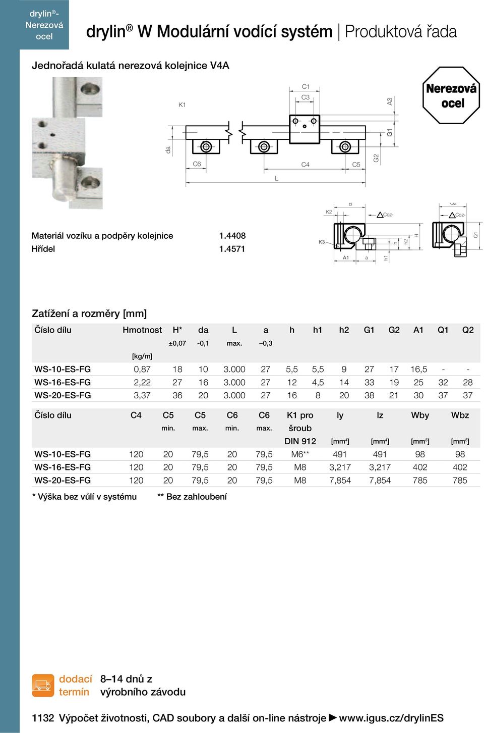 000 27 5,5 5,5 9 27 17 16,5 - - WS-16-ES-FG 2,22 27 16 3.000 27 12 4,5 14 33 19 25 32 28 WS-20-ES-FG 3,37 36 20 3.000 27 16 8 20 38 21 30 37 37 Číslo dílu C4 C5 C5 C6 C6 K1 pro ly lz Wby Wbz min. max.