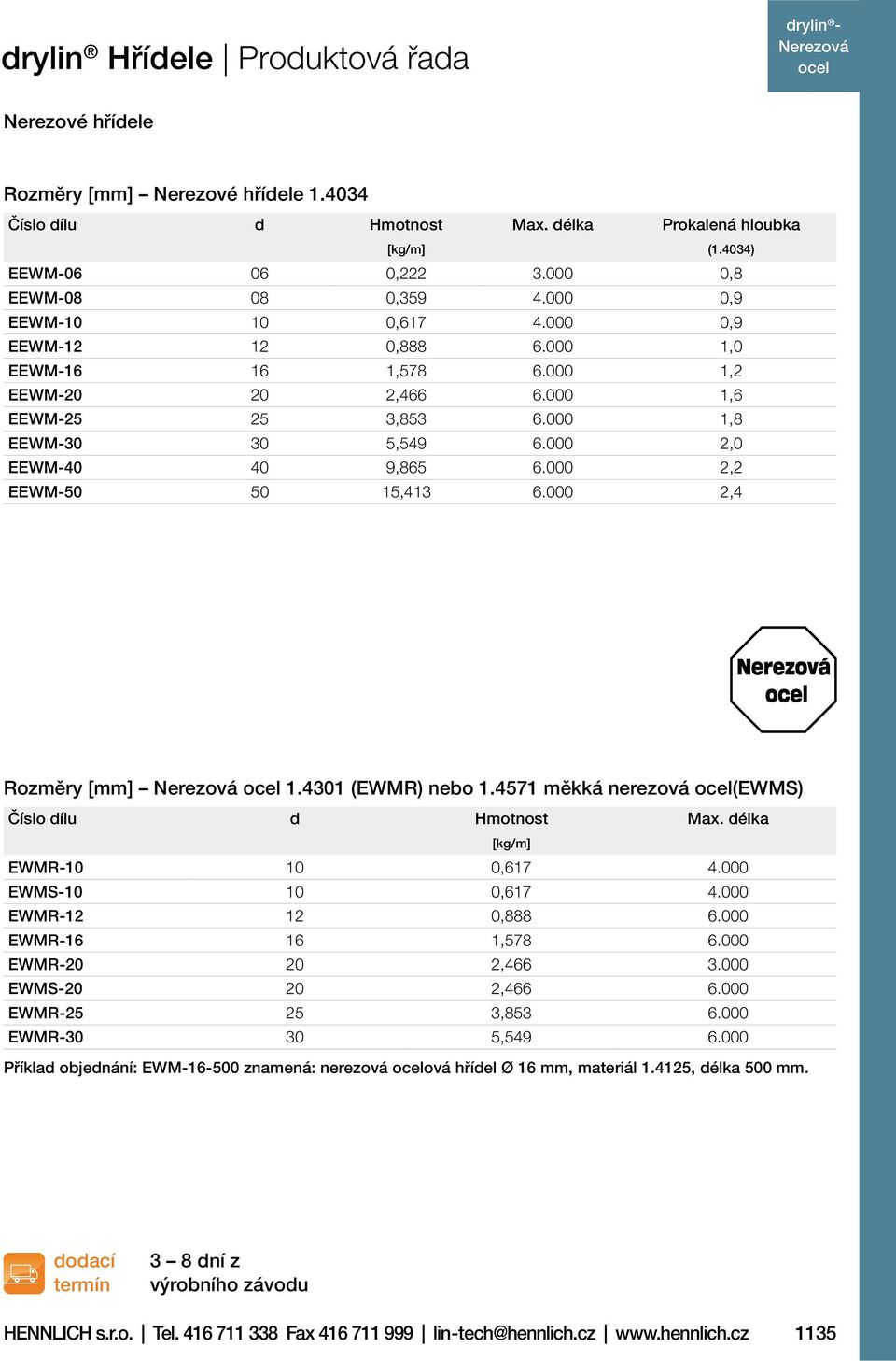 000 2,0 EEWM-40 40 9,865 6.000 2,2 EEWM-50 50 15,413 6.000 2,4 Rozměry [mm] 1.4301 (EWMR) nebo 1.4571 měkká nerezová (EWMS) Číslo dílu d Hmotnost Max. délka [kg/m] EWMR-10 10 0,617 4.