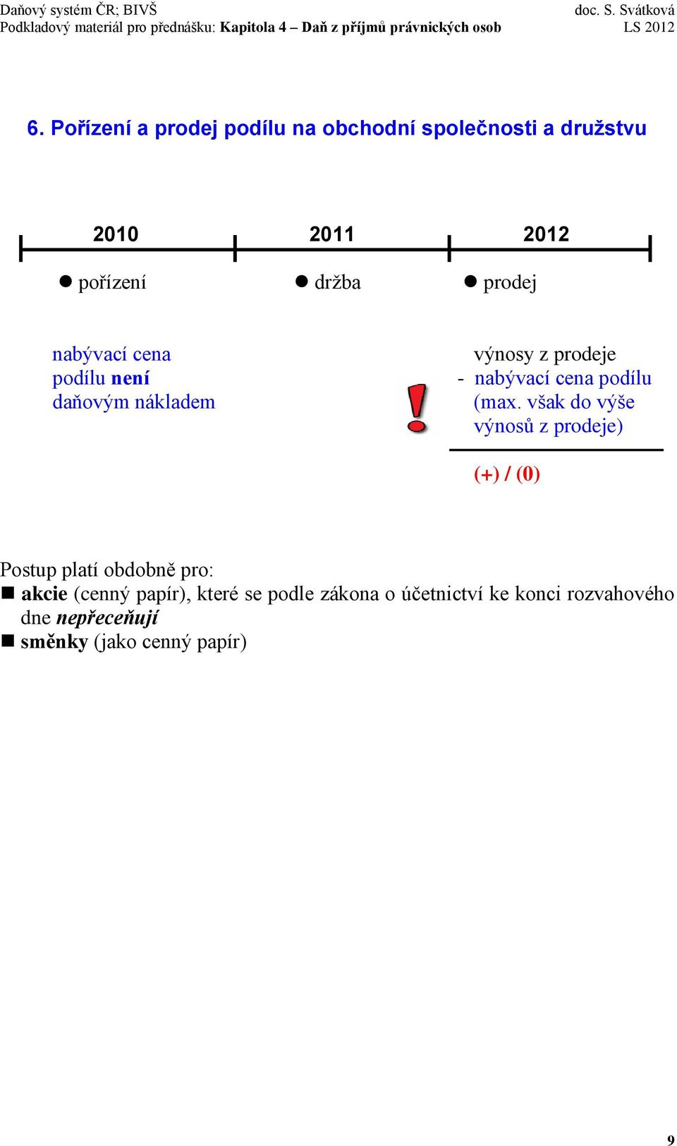 (max. však do výše výnosů z prodeje) (+) / (0) Postup platí obdobně pro: akcie (cenný papír),