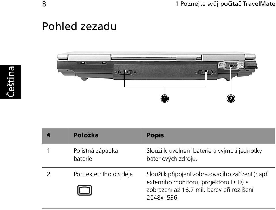 2 Port externího displeje Slouží k připojení zobrazovacího zařízení (např.