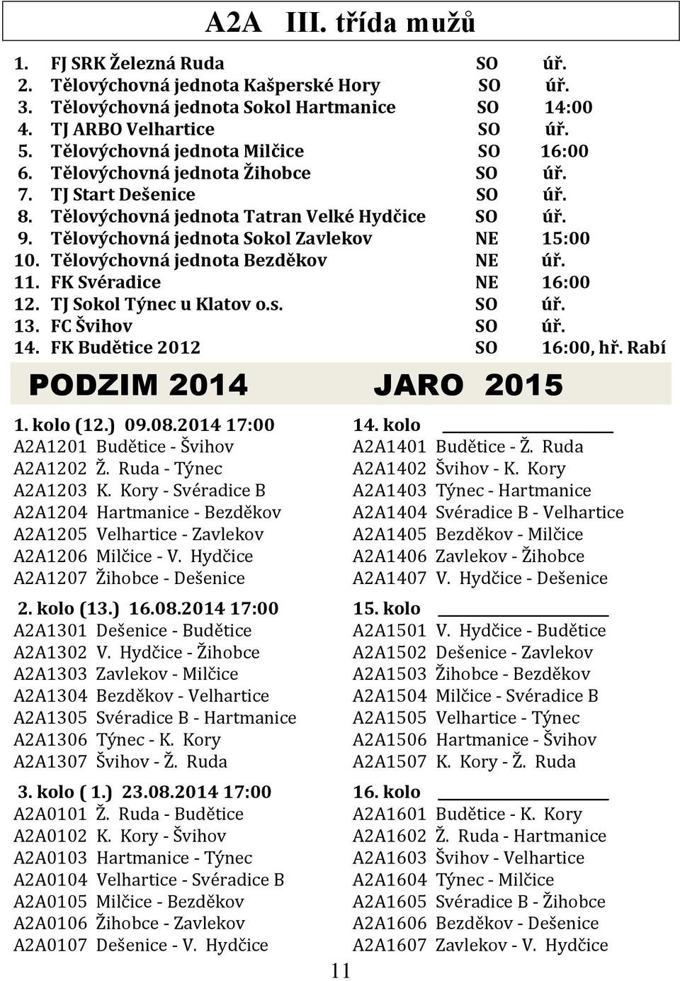 Tělovýchovná jednota Sokol Zavlekov NE 15:00 10. Tělovýchovná jednota Bezděkov NE úř. 11. FK Svéradice NE 16:00 12. TJ Sokol Týnec u Klatov o.s. SO úř. 13. FC Švihov SO úř. 14.