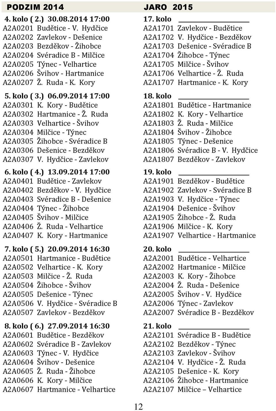 Hartmanice A2A1706 Velhartice - Ž. Ruda A2A0207 Ž. Ruda - K. Kory A2A1707 Hartmanice - K. Kory 5. kolo ( 3.) 06.09.2014 17:00 18. kolo A2A0301 K.