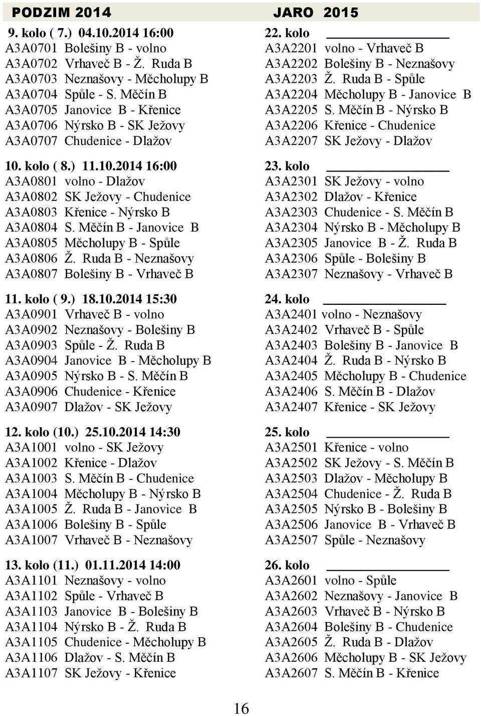 Měčín B - Nýrsko B A3A0706 Nýrsko B - SK Ježovy A3A2206 Křenice - Chudenice A3A0707 Chudenice - Dlažov A3A2207 SK Ježovy - Dlažov 10. kolo ( 8.) 11.10.2014 16:00 23.