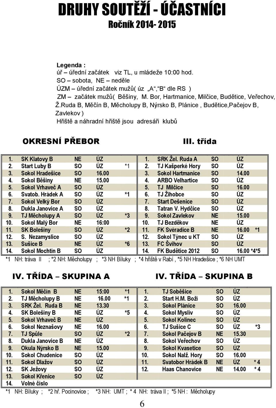 třída 1. SK Klatovy B NE ÚZ 1. SRK Žel. Ruda A SO ÚZ 2. Start Luby B SO ÚZ *1 2. TJ Kašperké Hory SO ÚZ 3. Sokol Hradešice SO 16.00 3. Sokol Hartmanice SO 14.00 4. Sokol Běšiny NE 15.00 4. ARBO Velhartice SO ÚZ 5.