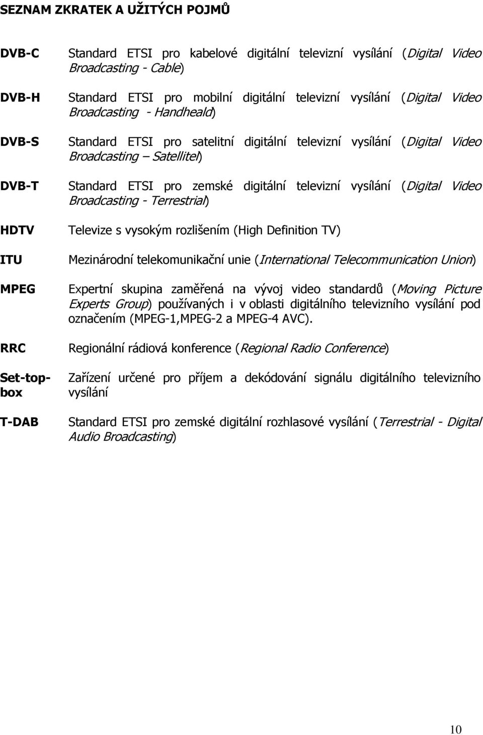 zemské digitální televizní vysílání (Digital Video Broadcasting - Terrestrial) Televize s vysokým rozlišením (High Definition TV) Mezinárodní telekomunikační unie (International Telecommunication