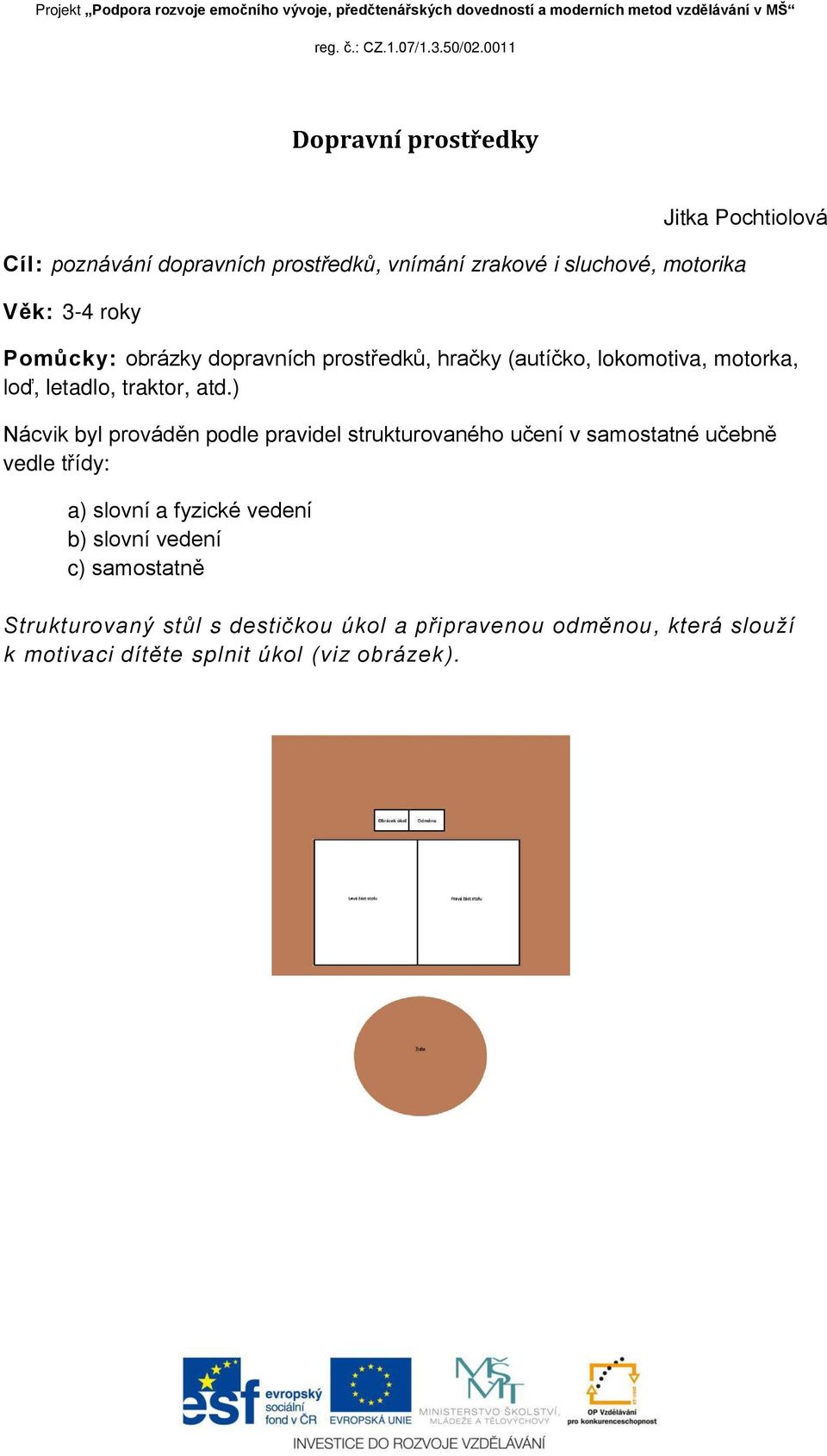 ) Nácvik byl prováděn podle pravidel strukturovaného učení v samostatné učebně vedle třídy: a) slovní a fyzické vedení b)