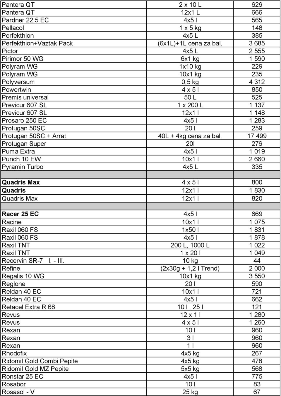 137 Previcur 607 SL 12x1 l 1 148 Prosaro 250 EC 4x5 l 1 283 Protugan 50SC 20 l 259 Protugan 50SC + Arrat 40L + 4kg cena za bal.