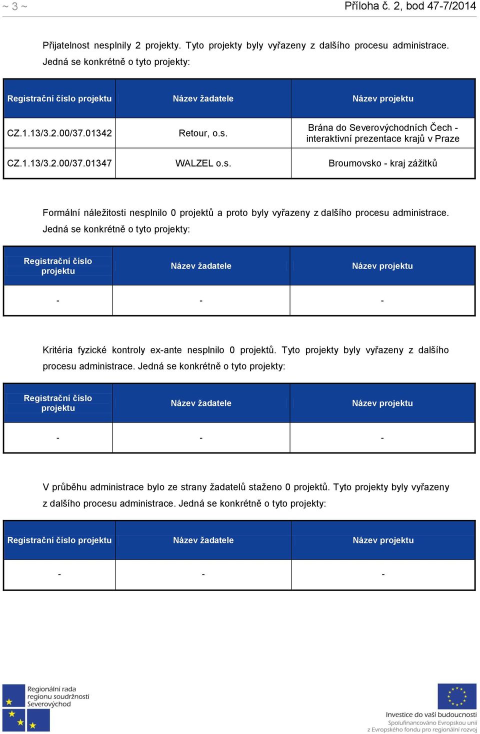 Jedná se konkrétně o tyto projekty: Registrační číslo projektu Název žadatele Název projektu - - - Kritéria fyzické kontroly ex-ante nesplnilo 0 projektů.