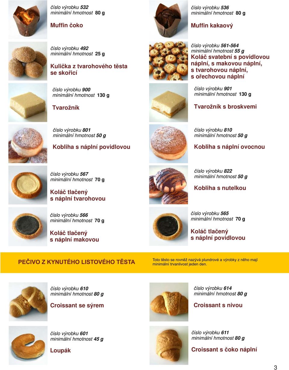 broskvemi číslo výrobku 801 Kobliha s náplní povidlovou číslo výrobku 810 Kobliha s náplní ovocnou číslo výrobku 567 Koláč tlačený s náplní tvarohovou číslo výrobku 566 Koláč tlačený s náplní makovou