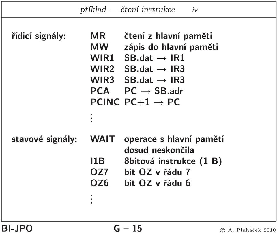 adr PCINCPC+1 PC.