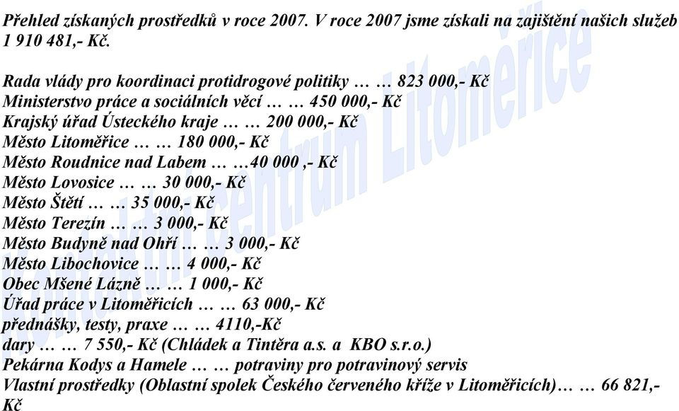 Roudnice nad Labem 40 000,- Kč Město Lovosice 30 000,- Kč Město Štětí 35 000,- Kč Město Terezín 3 000,- Kč Město Budyně nad Ohří 3 000,- Kč Město Libochovice 4 000,- Kč Obec Mšené Lázně 1