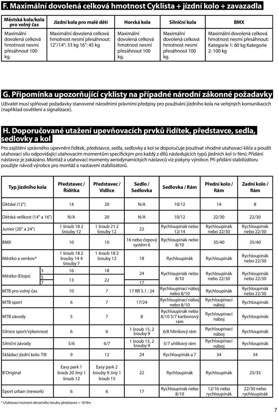 Maximální dovolená celková hmotnost nesmí přesáhnout 100 kg. Maximální dovolená celková hmotnost nesmí přesáhnout: Kategorie 1: 60 kg Kategorie 2: 100 kg G.