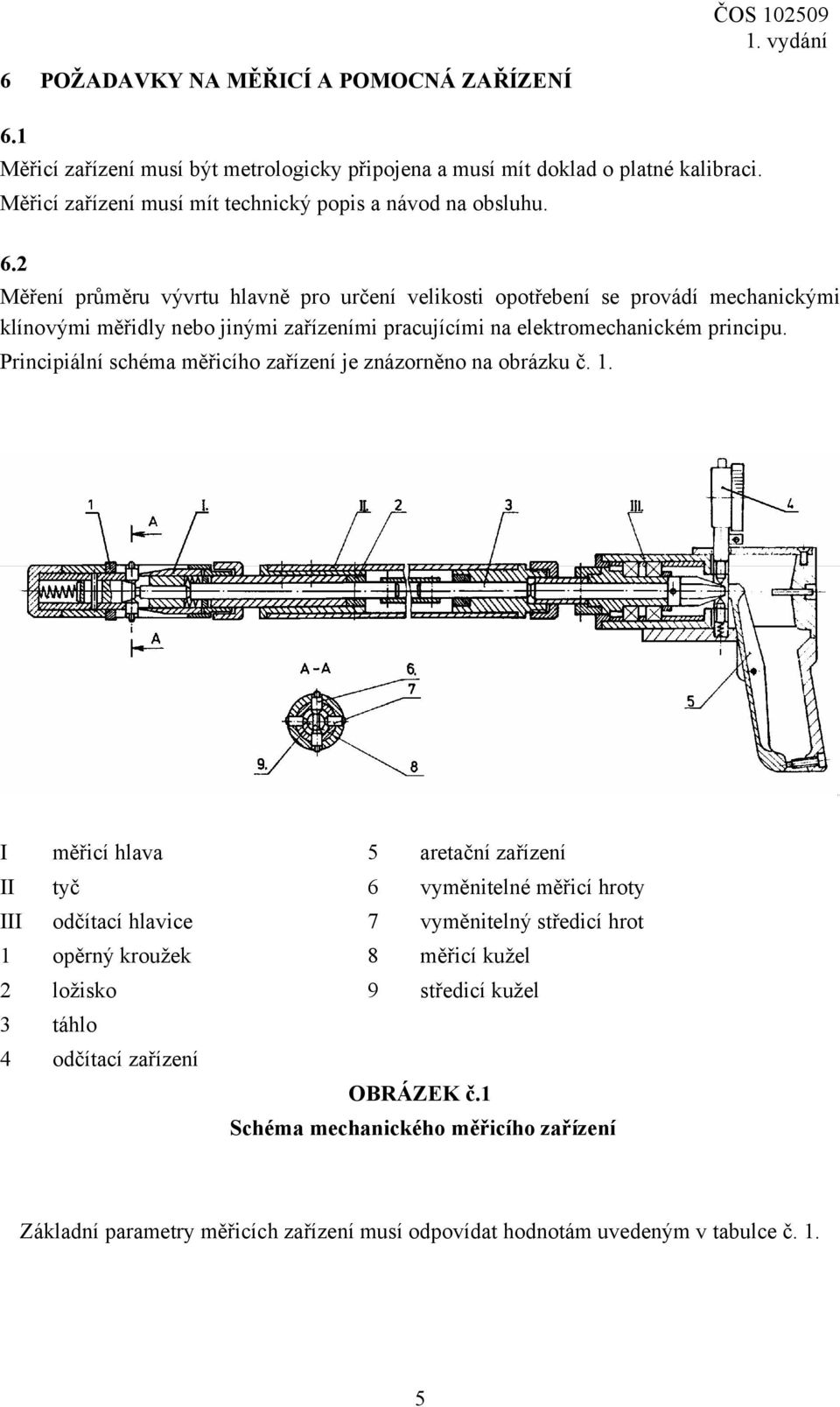 2 Měření průměru vývrtu hlavně pro určení velikosti opotřebení se provádí mechanickými klínovými měřidly nebo jinými zařízeními pracujícími na elektromechanickém principu.