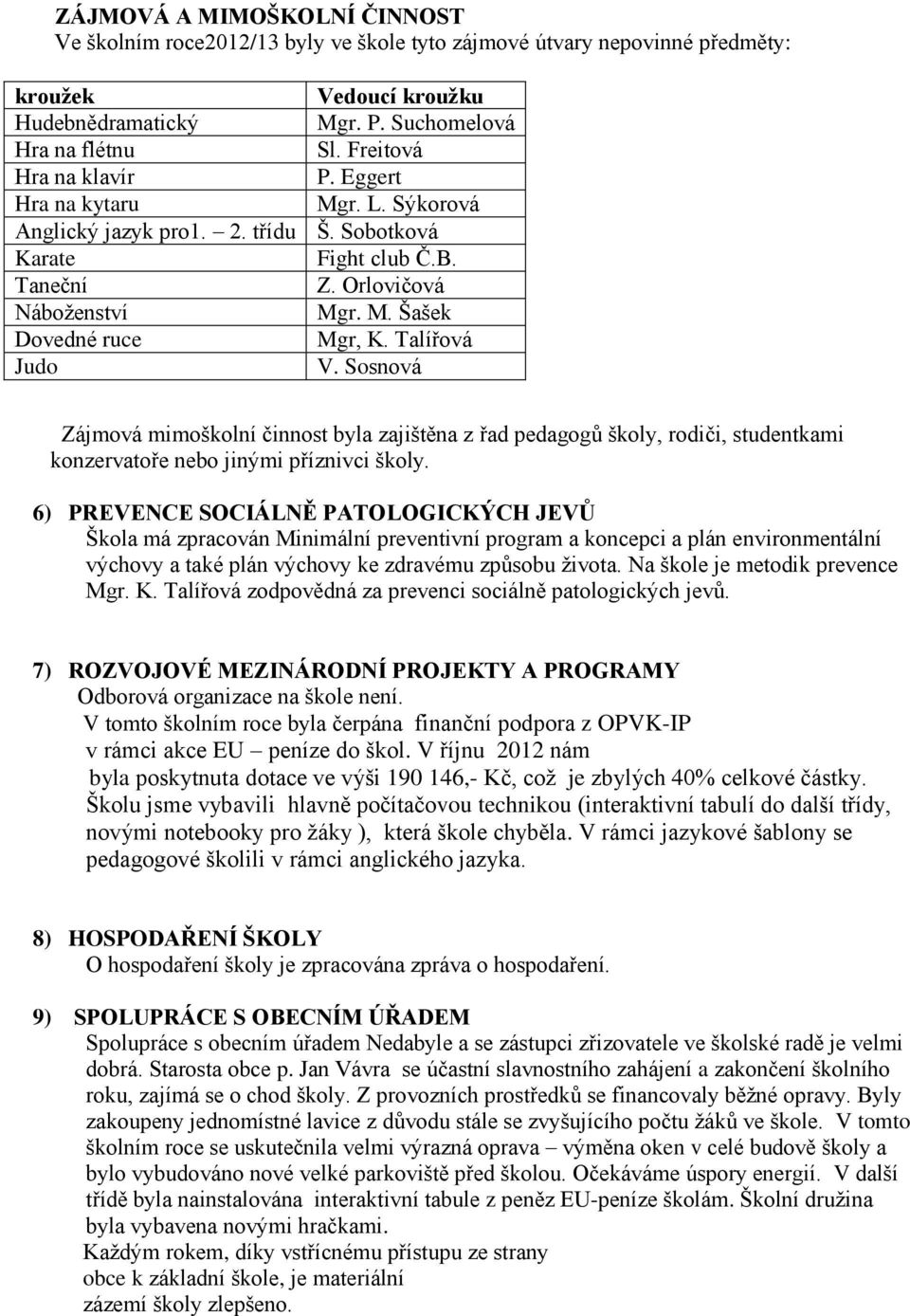 Talířová Judo V. Sosnová Zájmová mimoškolní činnost byla zajištěna z řad pedagogů školy, rodiči, studentkami konzervatoře nebo jinými příznivci školy.