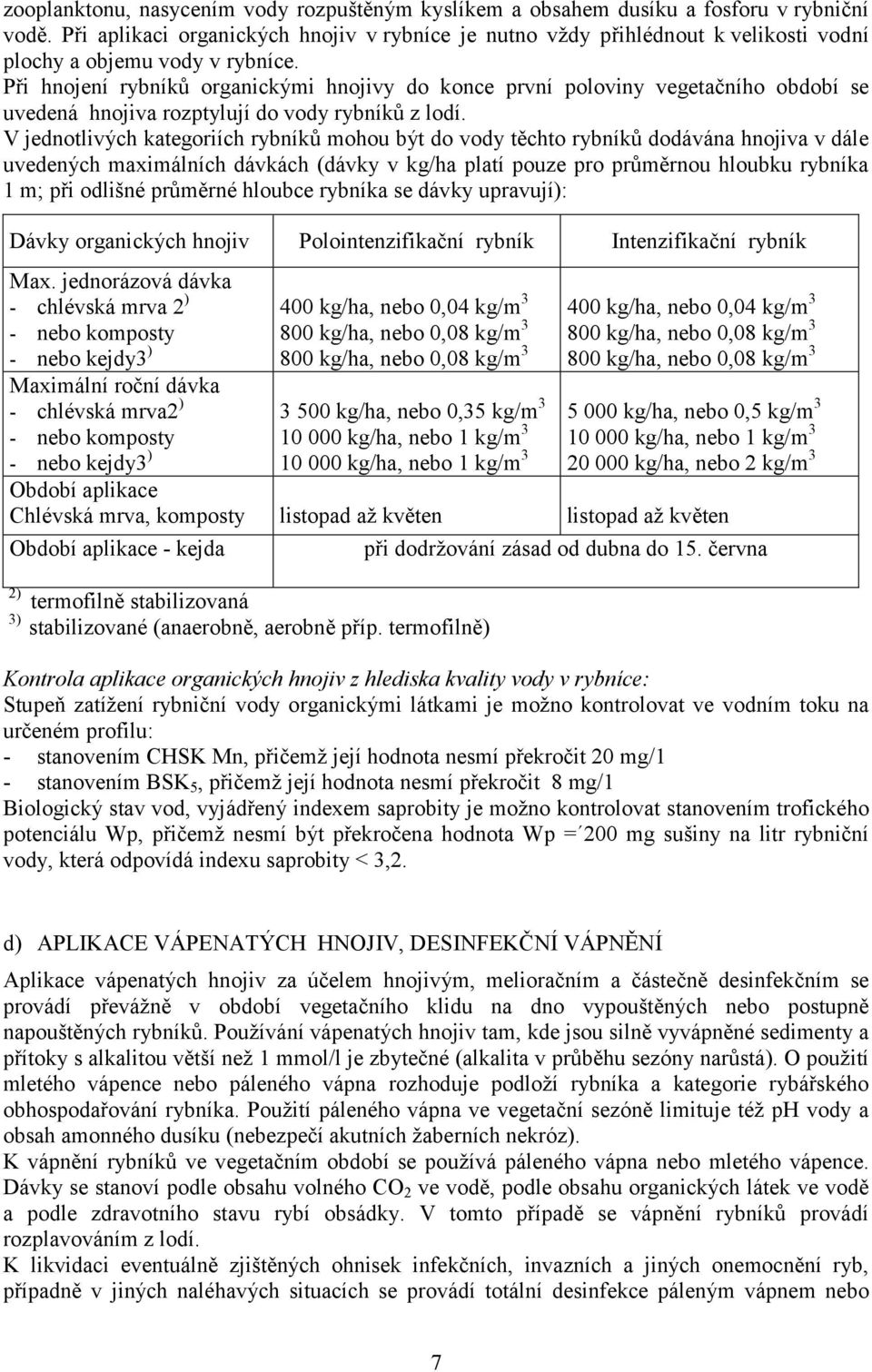 Při hnojení rybníků organickými hnojivy do konce první poloviny vegetačního období se uvedená hnojiva rozptylují do vody rybníků z lodí.