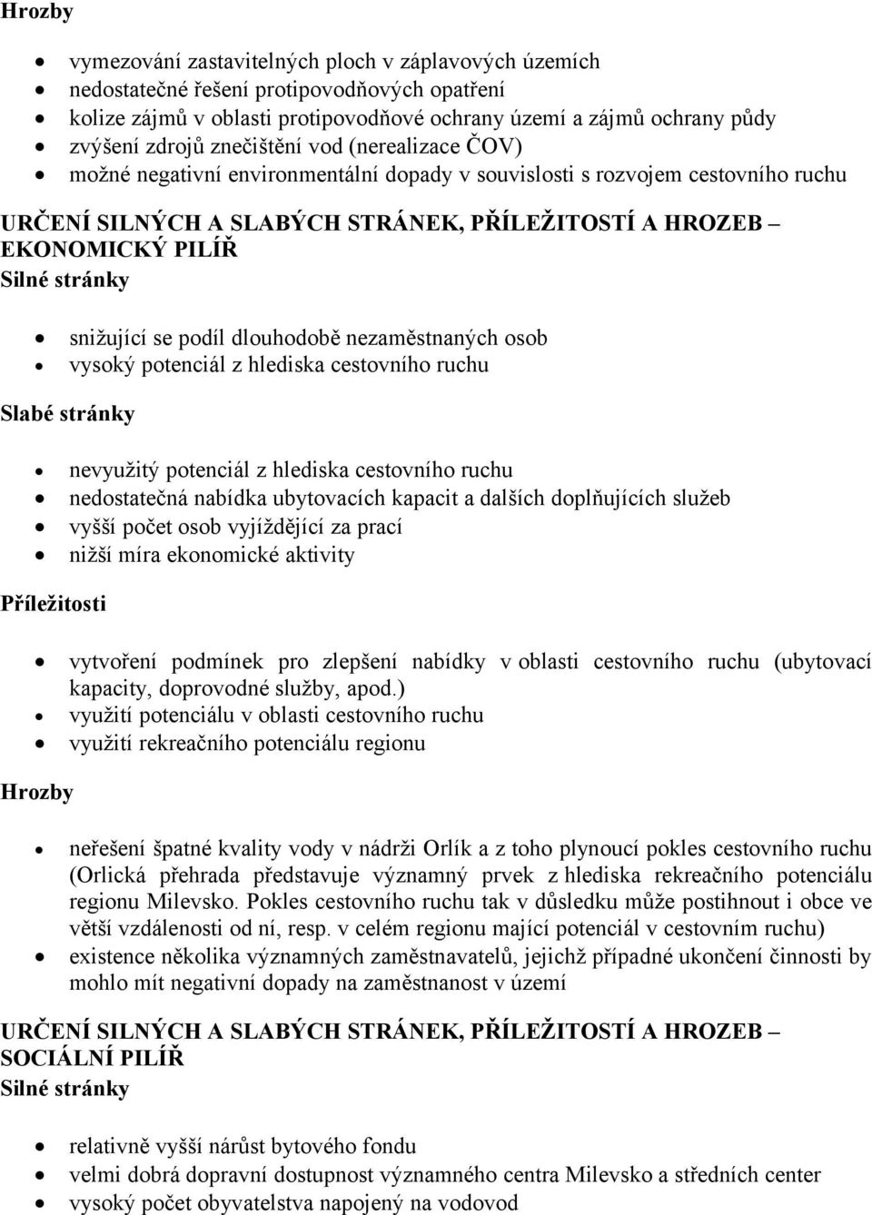 stránky snižující se podíl dlouhodobě nezaměstnaných osob vysoký potenciál z hlediska cestovního ruchu Slabé stránky nevyužitý potenciál z hlediska cestovního ruchu nedostatečná nabídka ubytovacích