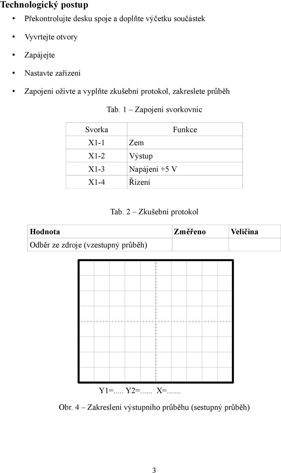 1 Zapojení svorkovnic Svorka Funkce X1-1 Zem X1-2 Výstup X1-3 Napájení +5 V X1-4 Řízení Tab.