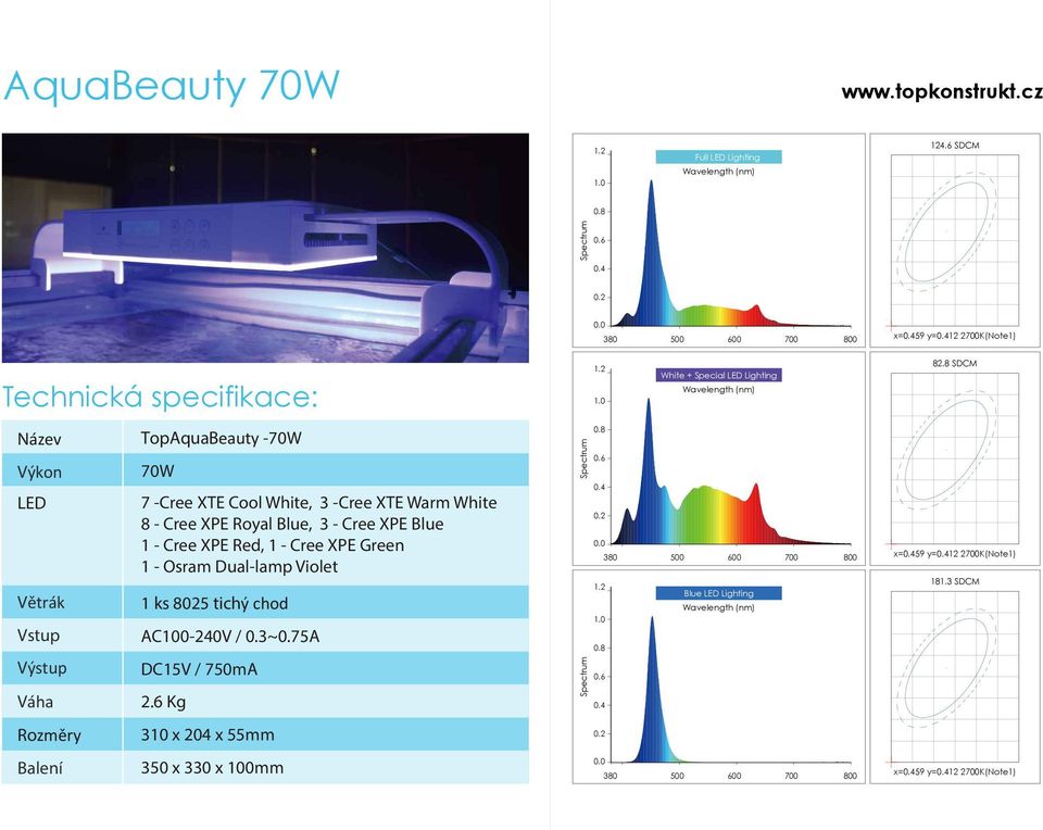 Royal Blue, 3 - Cree XPE Blue 1 - Cree XPE Red, 1 - Cree XPE Green 1 - Osram Dual-lamp Violet 1 ks 8025 tichý chod AC100-240V / 0.3~0.