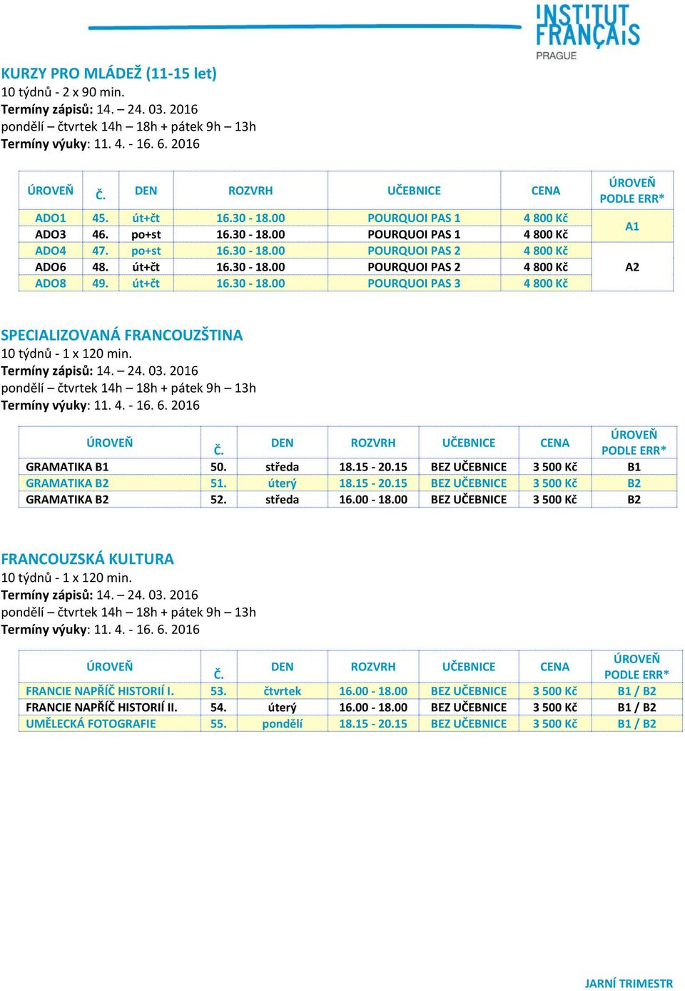 15 BEZ UČEBNICE 3 500 Kč GRAMATIKA 51. úterý 18.15-20.15 BEZ UČEBNICE 3 500 Kč GRAMATIKA 52. středa 16.00-18.00 BEZ UČEBNICE 3 500 Kč FRANCOUZSKÁ KULTURA FRANCIE NAPŘÍČ HISTORIÍ I. 53.