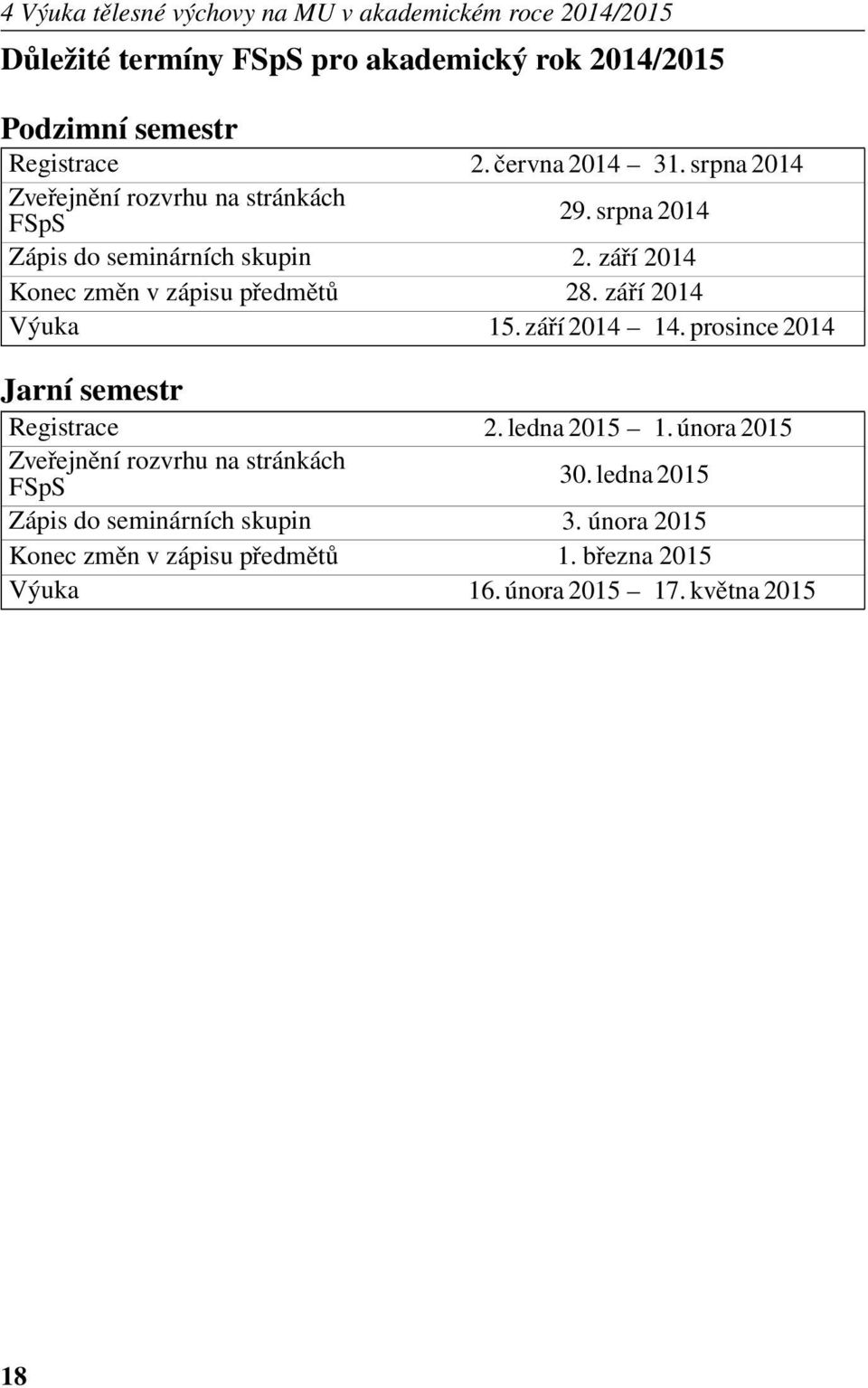 září 2014 Konec změn v zápisu předmětů 28. září 2014 Výuka 15. září 2014 14. prosince 2014 Registrace 2. ledna 2015 1.