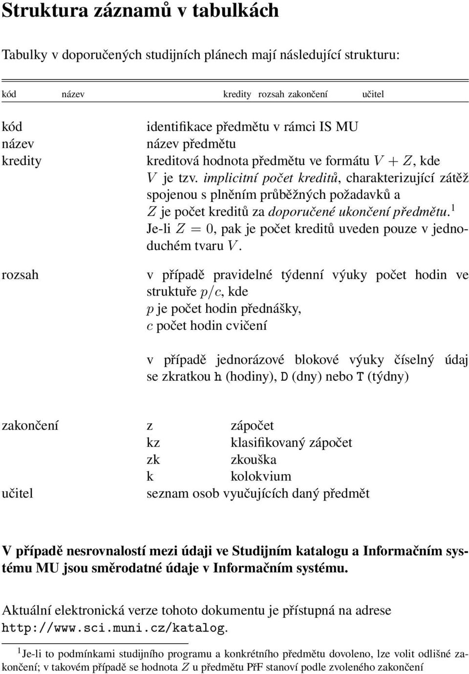 implicitní počet kreditů, charakterizující zátěž spojenou s plněním průběžných požadavků a Z je počet kreditů za doporučené ukončení předmětu.