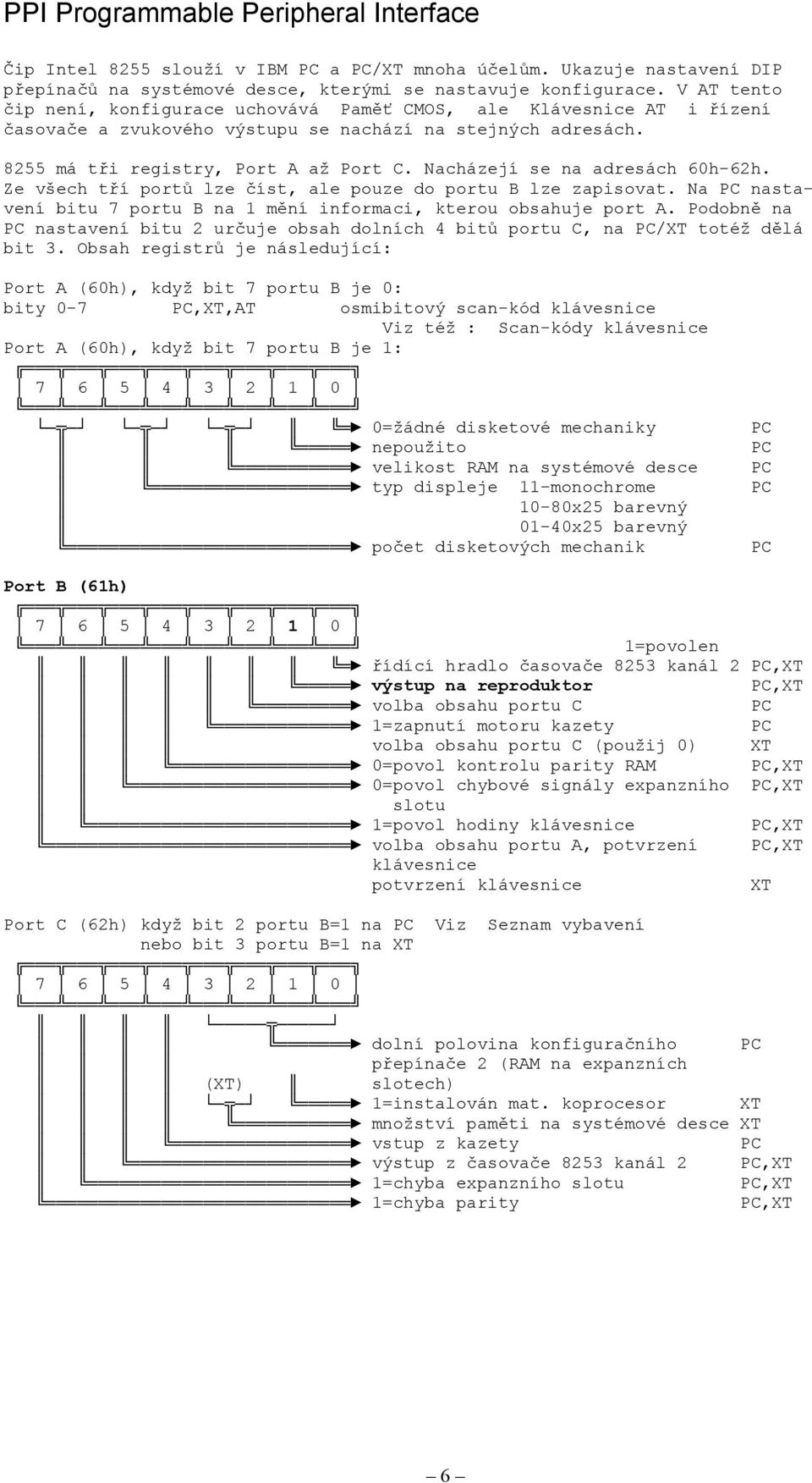 Nacházejí se na adresách 6h-62h. Ze všech tří portů lze číst, ale pouze do portu B lze zapisovat. Na PC nastavení bitu 7 portu B na mění informaci, kterou obsahuje port A.
