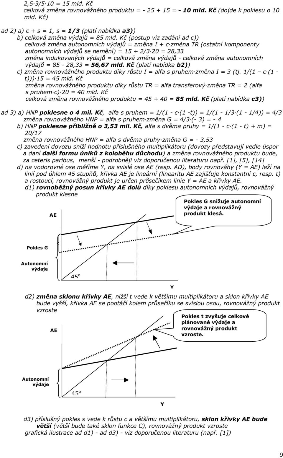 výdaj - celková zm na autonomních výdaj = 85-28,33 = 56,67 mld. K (platí nabídka b2)) c) zm na rovnovážného produktu díky r stu I = alfa s pruhem zm na I = 3 (tj. 1/(1 c (1 - t))) 15 = 45 mld.