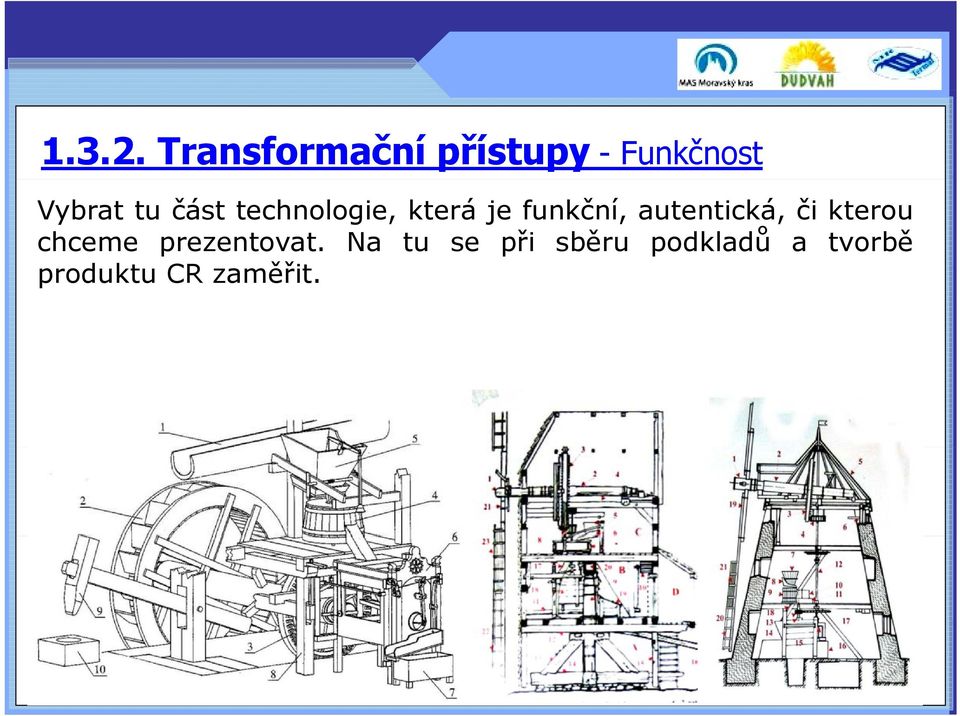 část technologie, která je funkční,