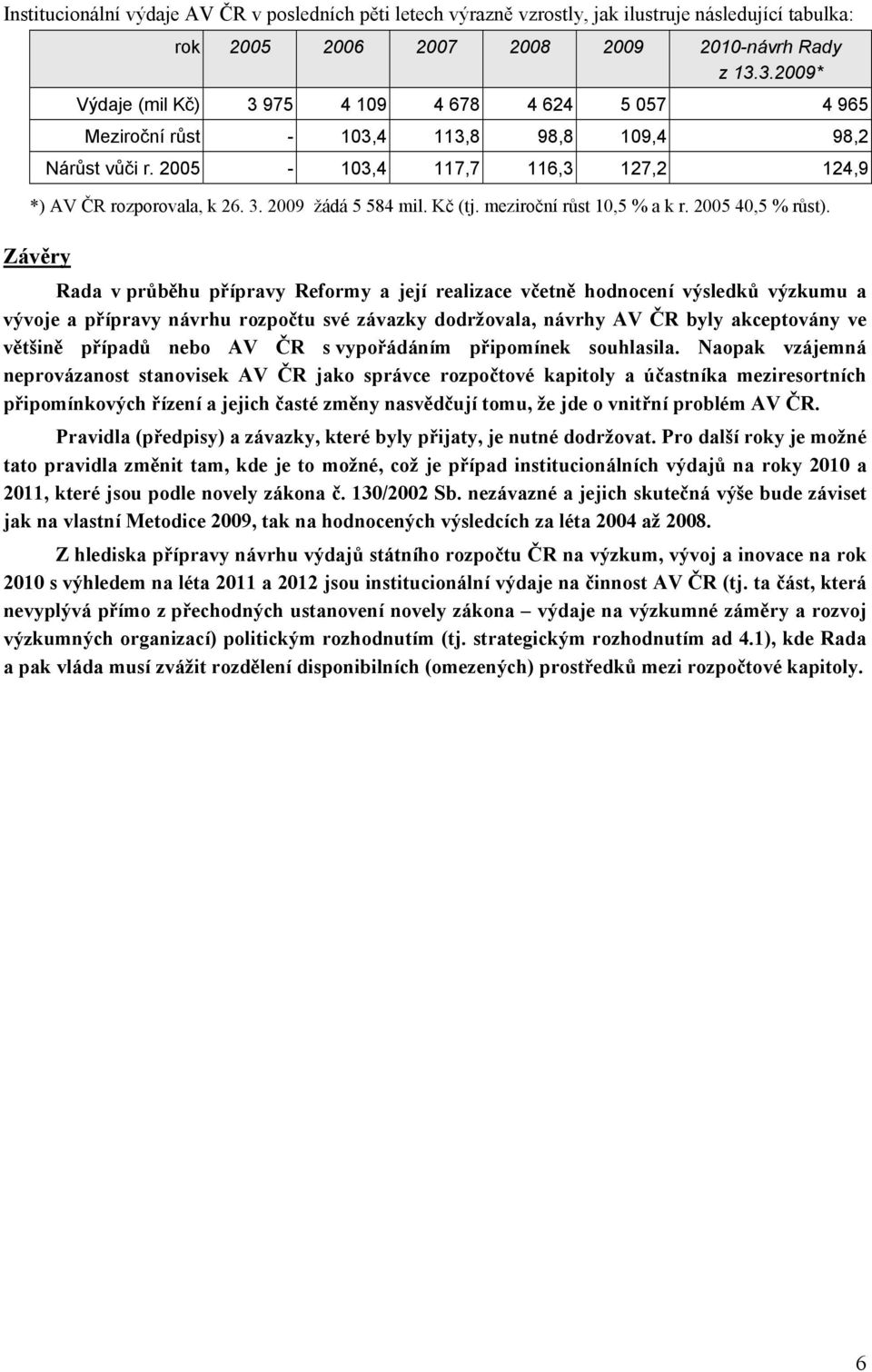 Kč (tj. meziroční růst 10,5 % a k r. 2005 40,5 % růst).