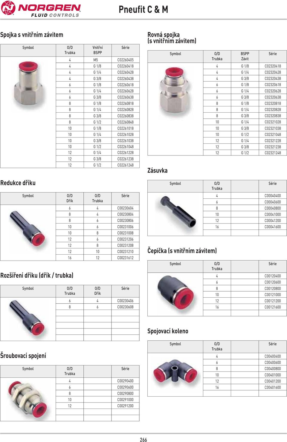 BSPP 4 G 1/8 C02320418 4 G 1/4 C02320428 4 G 3/8 C02320438 6 G 1/8 C02320618 6 G 1/4 C02320628 6 G 3/8 C02320638 8 G 1/8 C02320818 8 G 1/4 C02320828 8 G 3/8 C02320838 10 G 1/4 C02321028 10 G 3/8