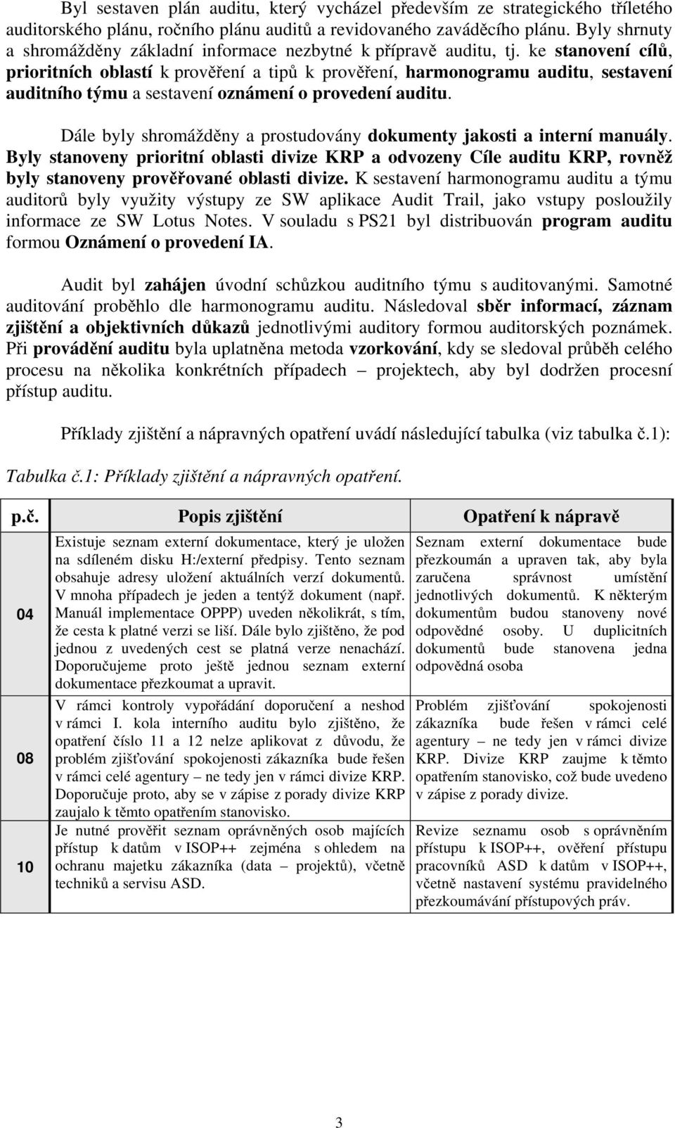 ke stanovení cílů, prioritních oblastí k prověření a tipů k prověření, harmonogramu auditu, sestavení auditního týmu a sestavení oznámení o provedení auditu.