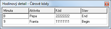 Workmonitor H o d i n o v ý d e t a i l P r a c o v i š t ě Vyvolá se dvojitým kliknutím na příslušnou hodinu v hlavním okně. obr.