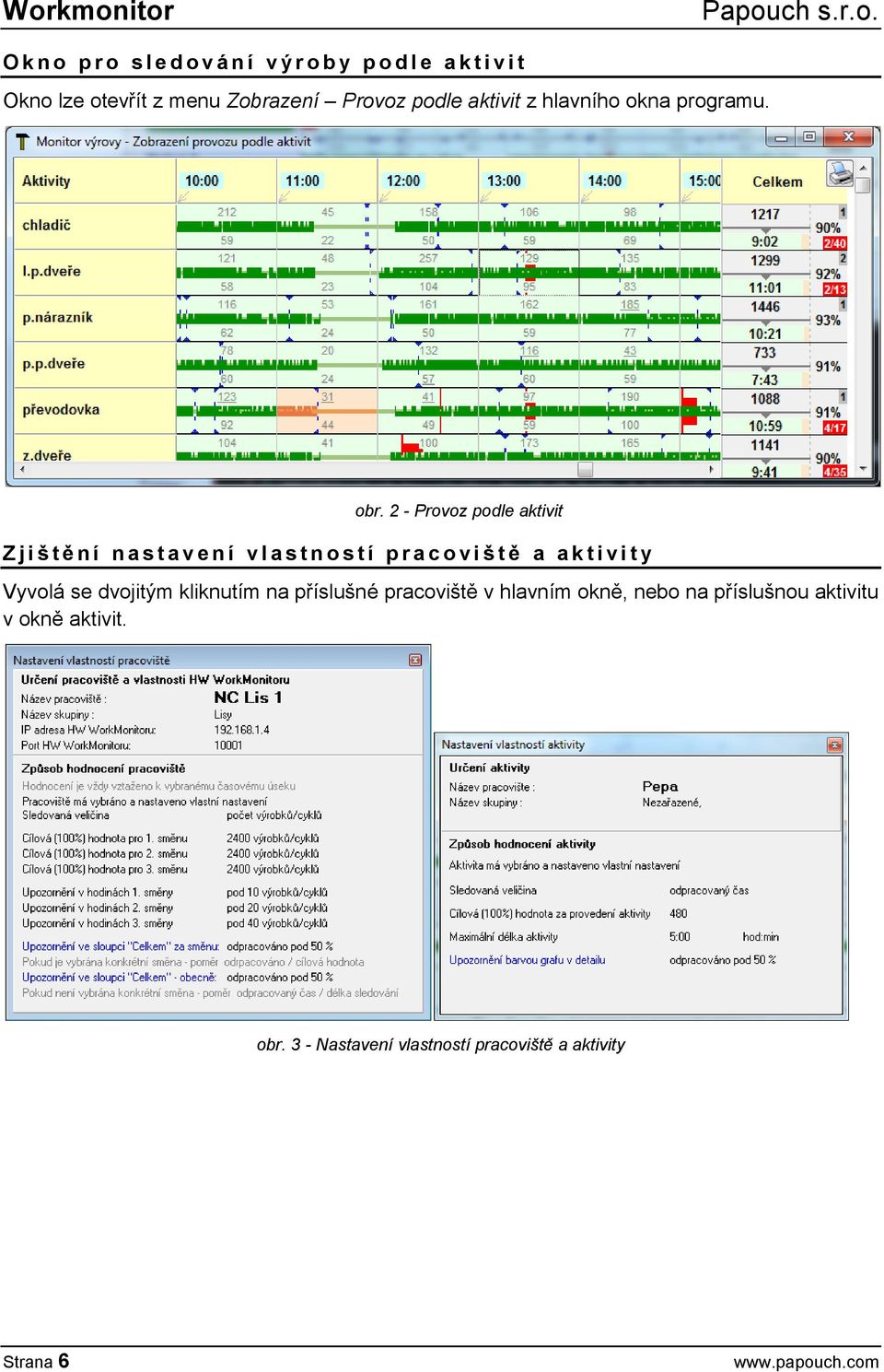 2 - Provoz podle aktivit Z j i š t ě n í n a s t a v e n í v l a s t n o s t í p r a c o v i š t ě a a k t i v