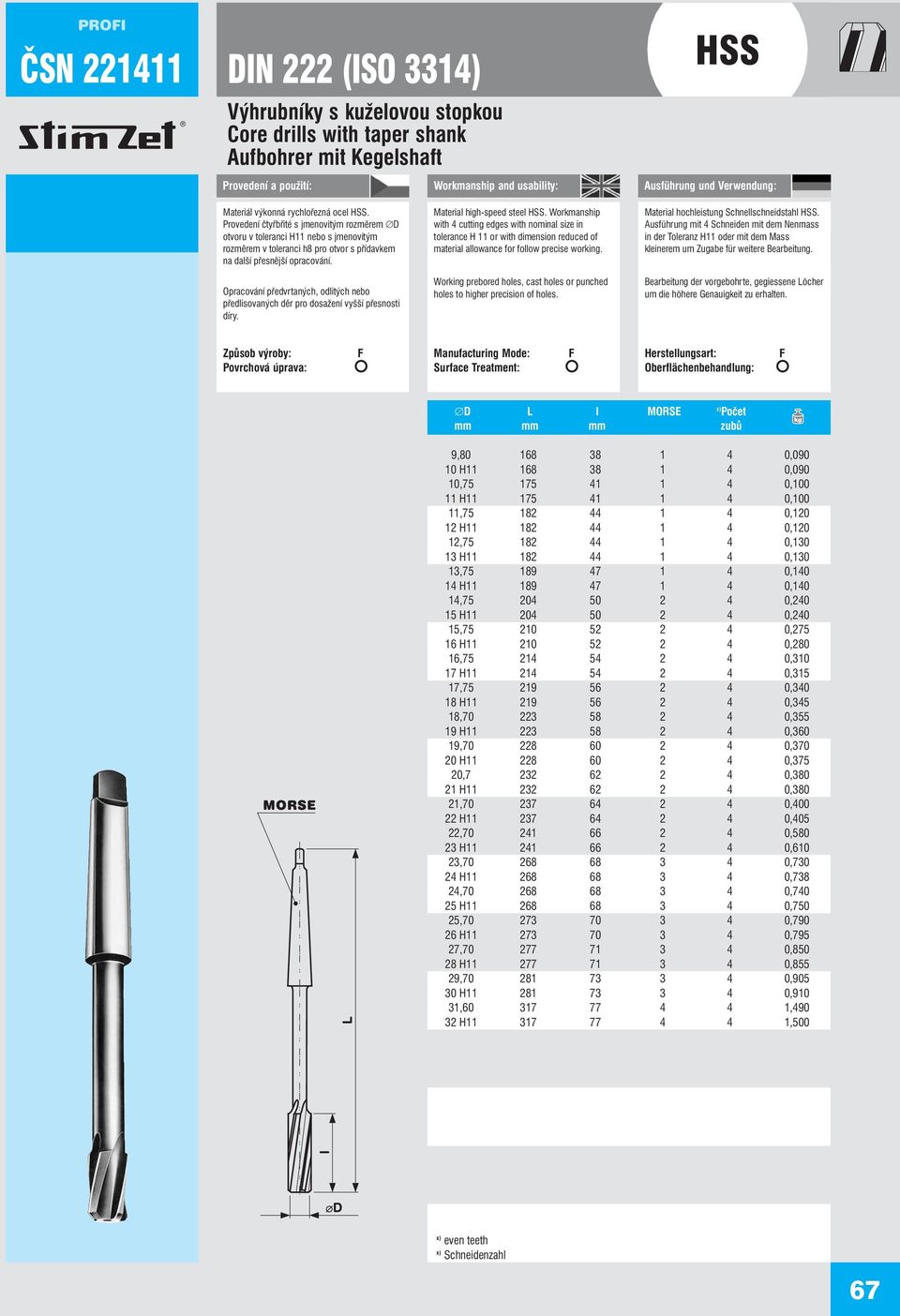 Opracování předvrtaných, odlitých nebo předlisovaných děr pro dosažení vyšší přesnosti díry. Material high-speed steel.