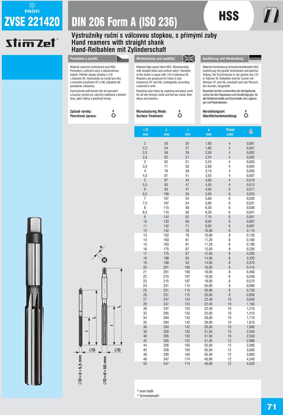 Vystružování průchozích děr při opravách a kusové výrobě pro všechny neželezné a železné kovy, jejich slitiny a plastické hmoty. Material high-speed steel.