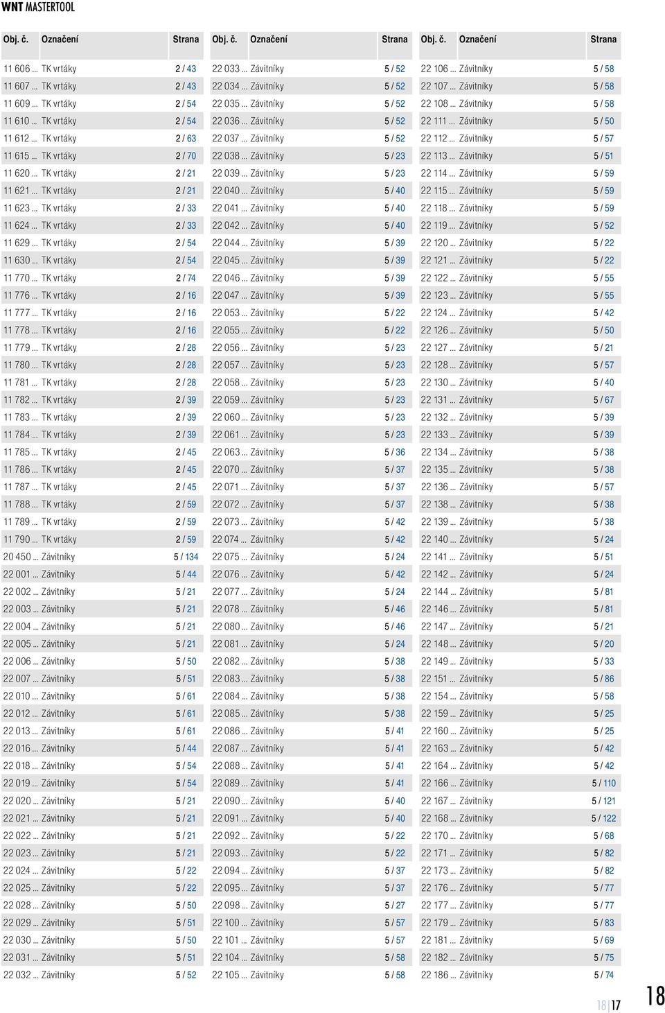 .. TK vrtáky 2 / 16 11 778... TK vrtáky 2 / 16 11 779... TK vrtáky 2 / 28 11 780... TK vrtáky 2 / 28 11 781... TK vrtáky 2 / 28 11 782... TK vrtáky 2 / 39 11 783... TK vrtáky 2 / 39 11 784.