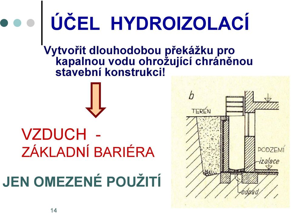 chráněnou stavební konstrukci!