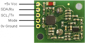 4 Obr. 5: Rozměry SRF02 4.