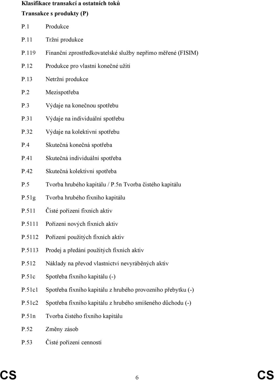 4 Skutečná konečná spotřeba P.41 Skutečná individuální spotřeba P.42 Skutečná kolektivní spotřeba P.5 Tvorba hrubého kapitálu / P.5n Tvorba čistého kapitálu P.51g Tvorba hrubého fixního kapitálu P.