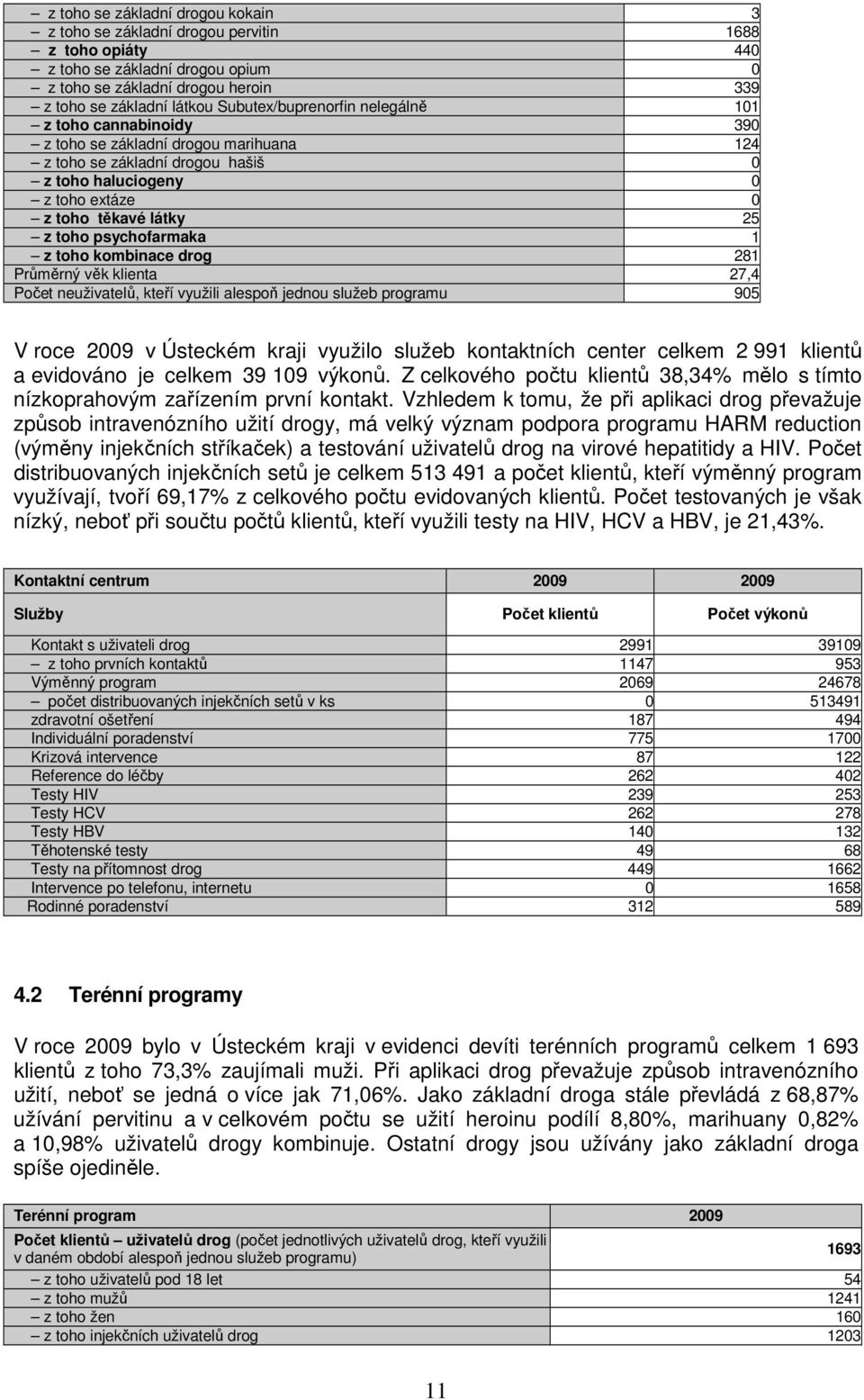 psychofarmaka 1 z toho kombinace drog 281 Průměrný věk klienta 27,4 Počet neuživatelů, kteří využili alespoň jednou služeb programu 905 V roce 2009 v Ústeckém kraji využilo služeb kontaktních center