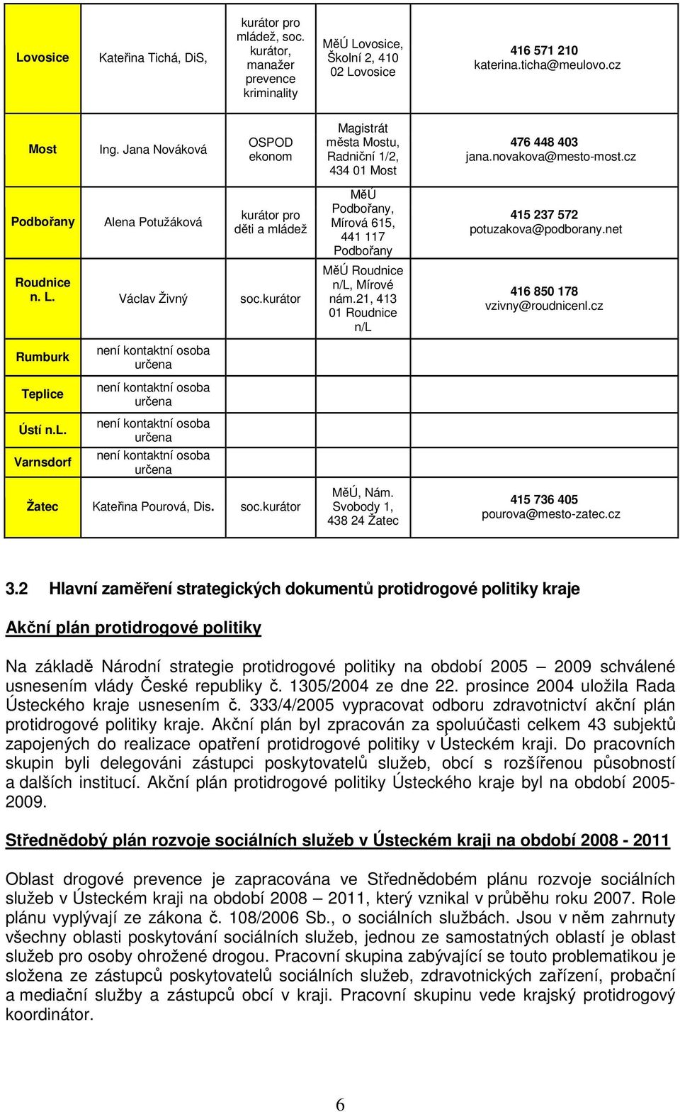 Václav Živný soc.kurátor MěÚ Podbořany, Mírová 615, 441 117 Podbořany MěÚ Roudnice n/l, Mírové nám.21, 413 01 Roudnice n/l 415 237 572 potuzakova@podborany.net 416 850 178 vzivny@roudnicenl.