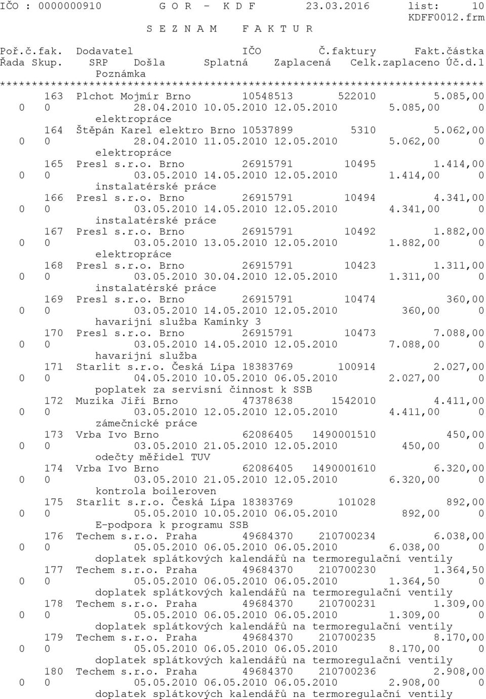341,00 0 0 03.05.2010 14.05.2010 12.05.2010 4.341,00 0 instalatérské práce 167 Presl s.r.o. Brno 26915791 10492 1.882,00 0 0 03.05.2010 13.05.2010 12.05.2010 1.882,00 0 168 Presl s.r.o. Brno 26915791 10423 1.