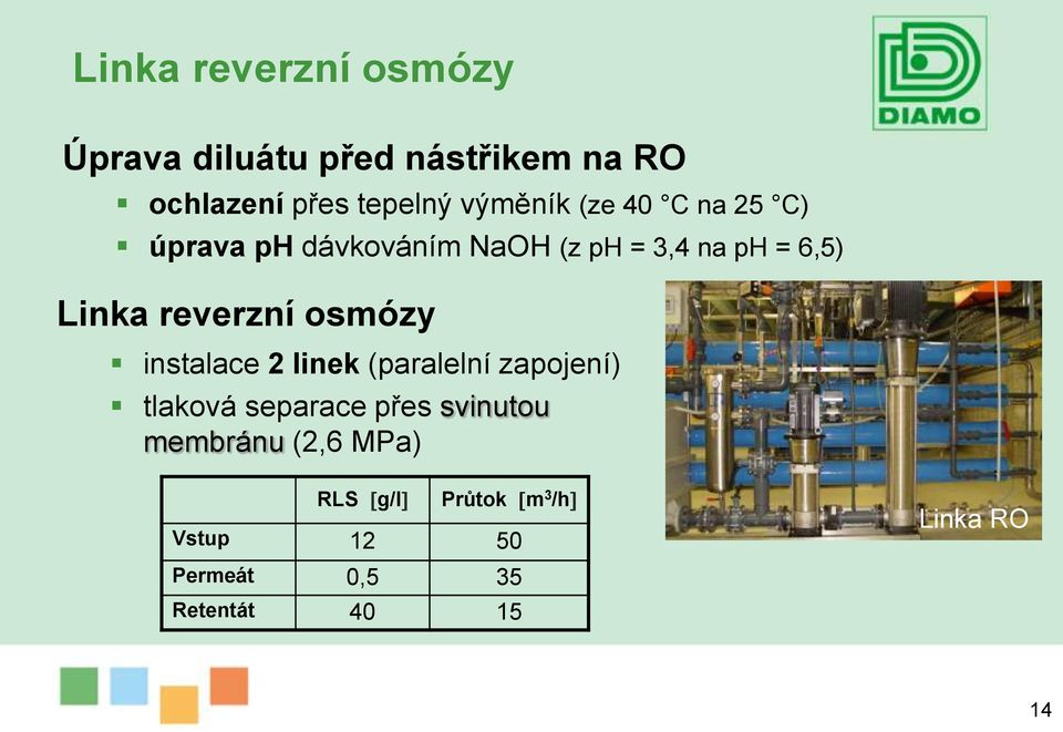 reverzní osmózy instalace 2 linek (paralelní zapojení) tlaková separace přes svinutou