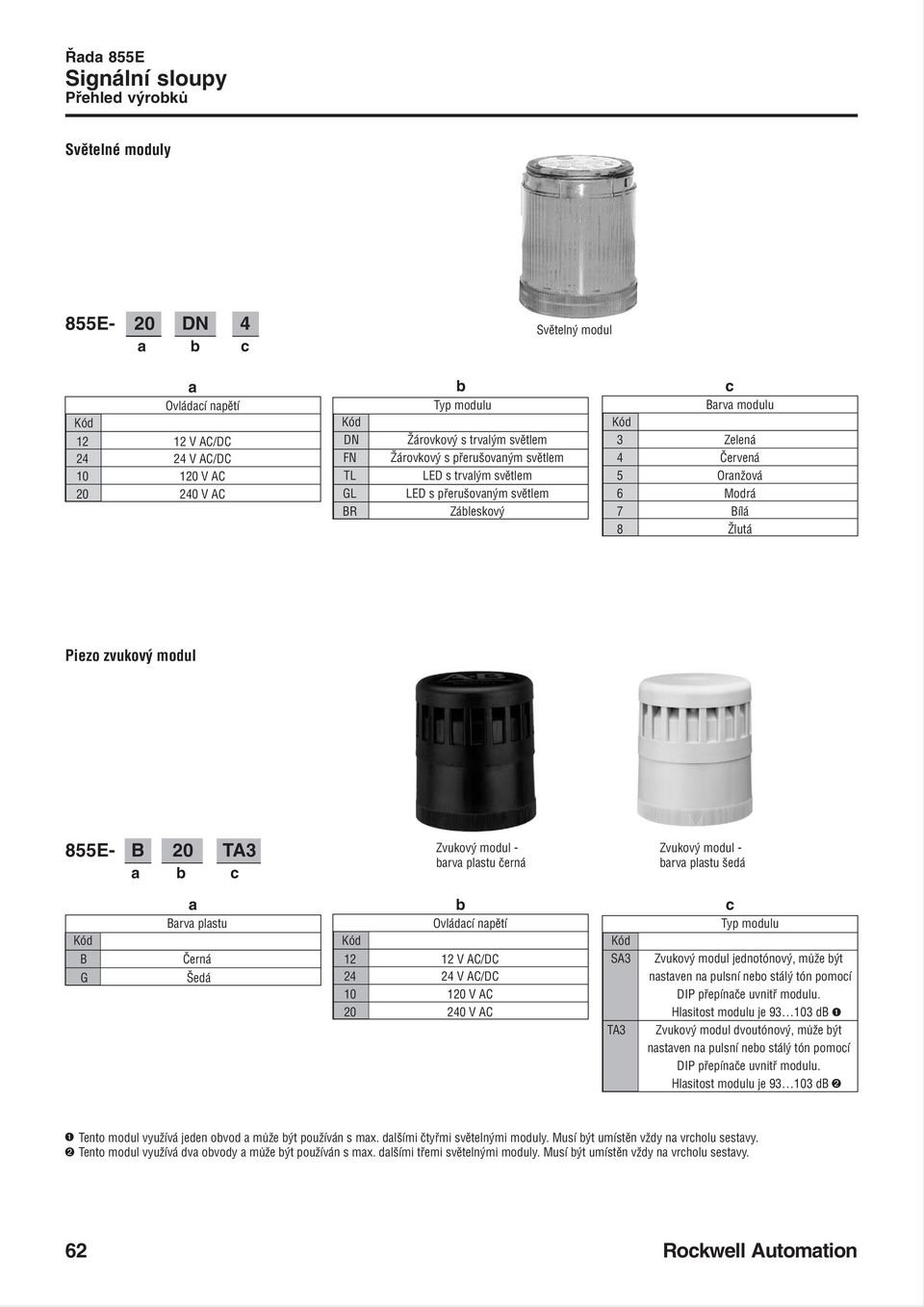 c Zvukový modul barva plastu černá Zvukový modul barva plastu šedá a Barva plastu B Černá G Šedá b Ovládací napětí 12 12 V AC/DC 24 24 V AC/DC 10 120 V AC 20 240 V AC SA3 TA3 c Typ modulu Zvukový