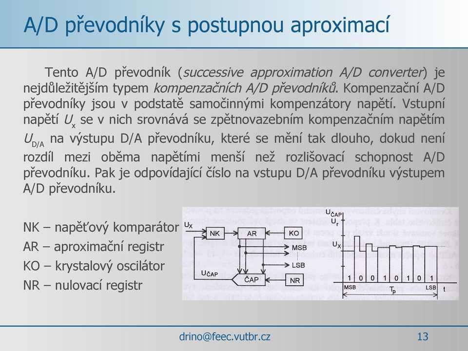 Vstupní napětí Ux se v nich srovnává se zpětnovazebním kompenzačním napětím UD/A na výstupu D/A převodníku, které se mění tak dlouho, dokud není rozdíl