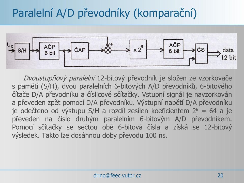 Vstupní signál je navzorkován a převeden zpět pomocí D/A převodníku.