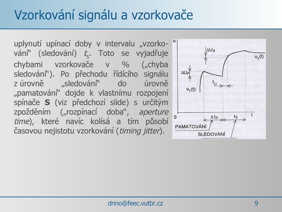 Po přechodu řídícího signálu z úrovně sledování do úrovně pamatování dojde k vlastnímu rozpojení spínače