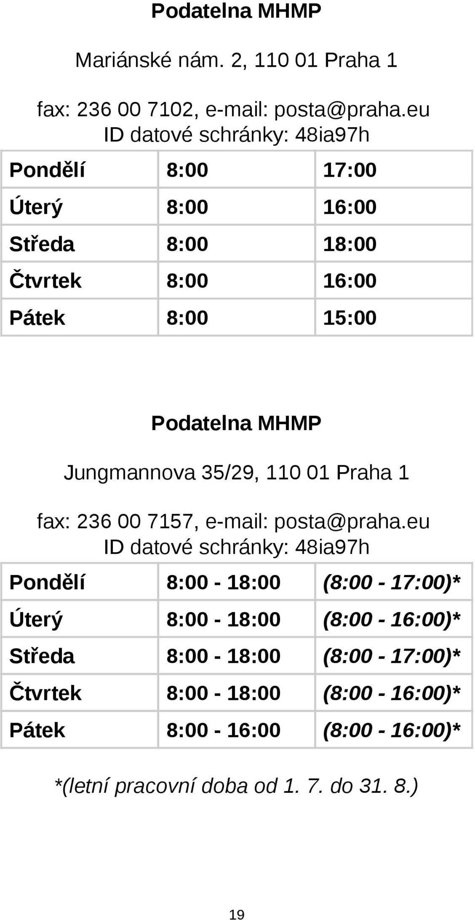 MHMP Jungmannova 35/29, 110 01 Praha 1 fax: 236 00 7157, e-mail: posta@praha.