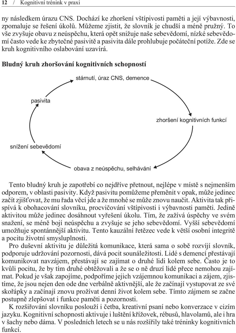 Zde se kruh kognitivního oslabování uzavírá.